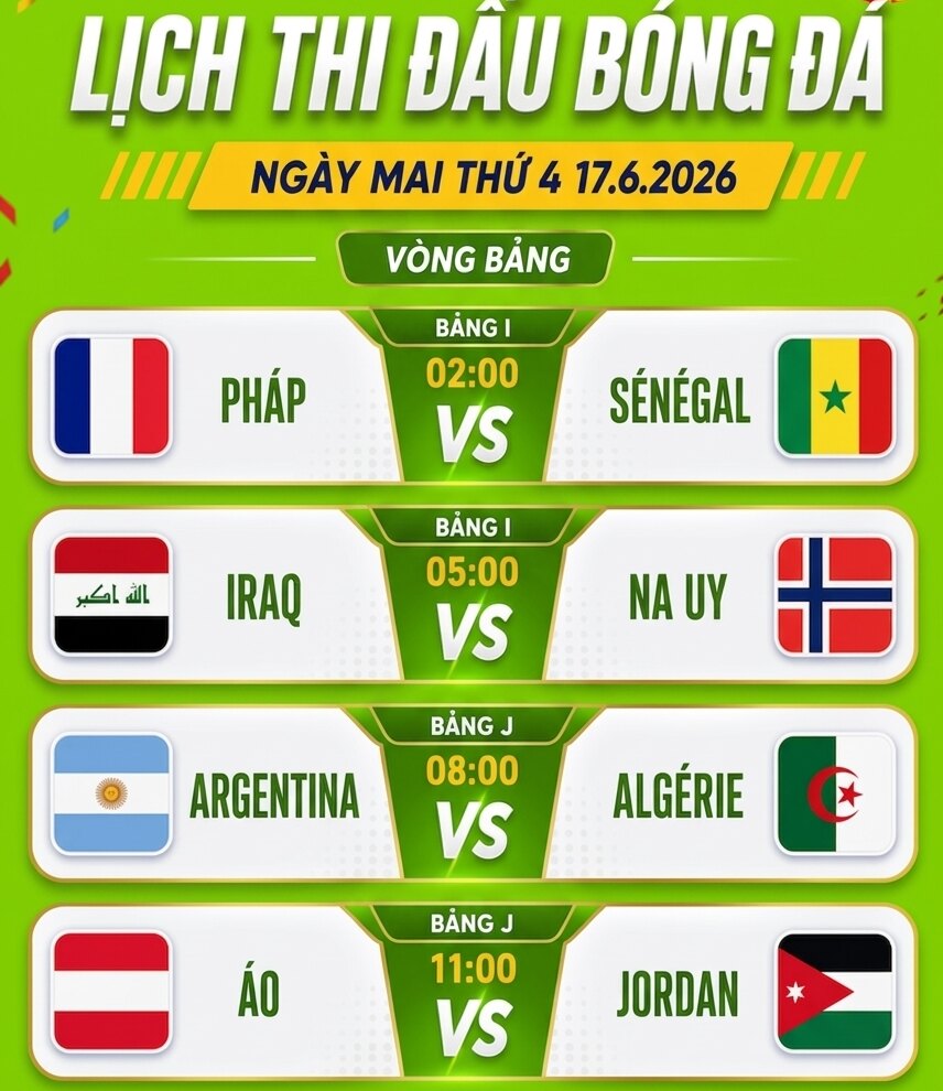 KỲ 33: Lịch thi đấu World Cup ngày 17/6/2026