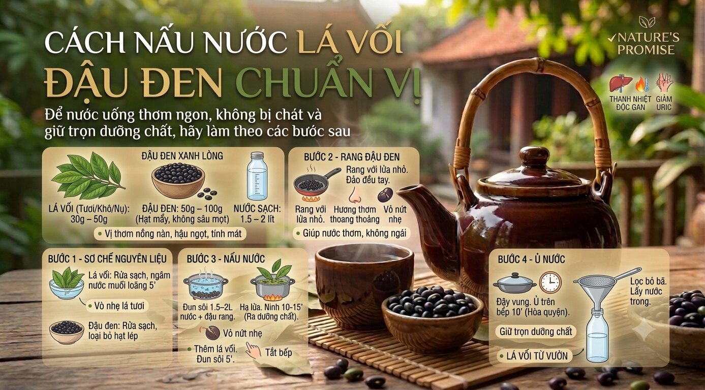 Nước lá vối kết hợp đậu đen xanh lòng - ảnh 3