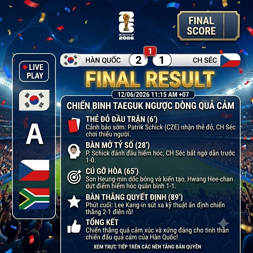 Kỳ 11: Hàn Quốc Hạ Ch Séc 2-1 - ảnh 2