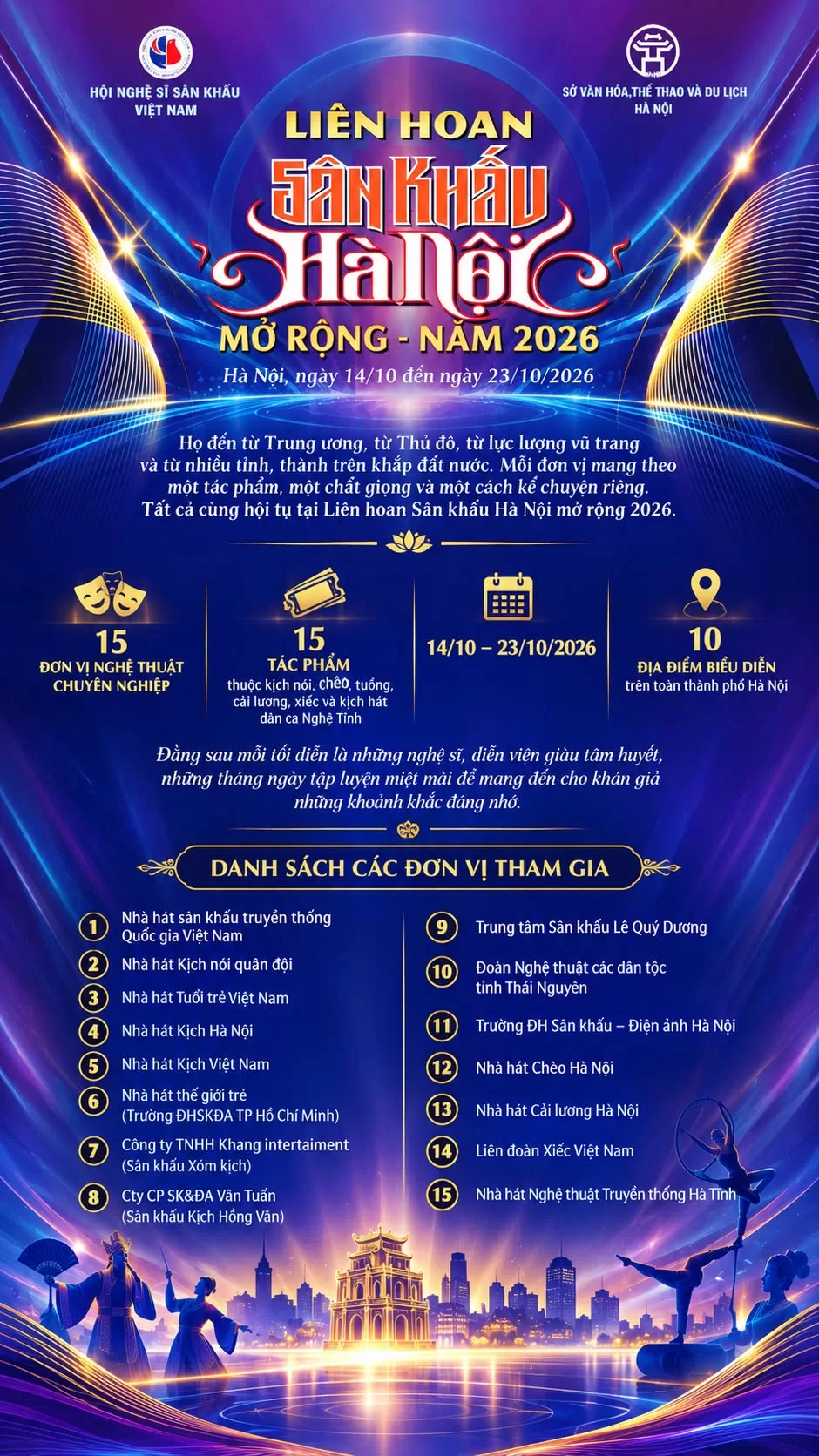 Liên hoan Sân khấu Hà Nội mở rộng 2026 - kỳ 2: