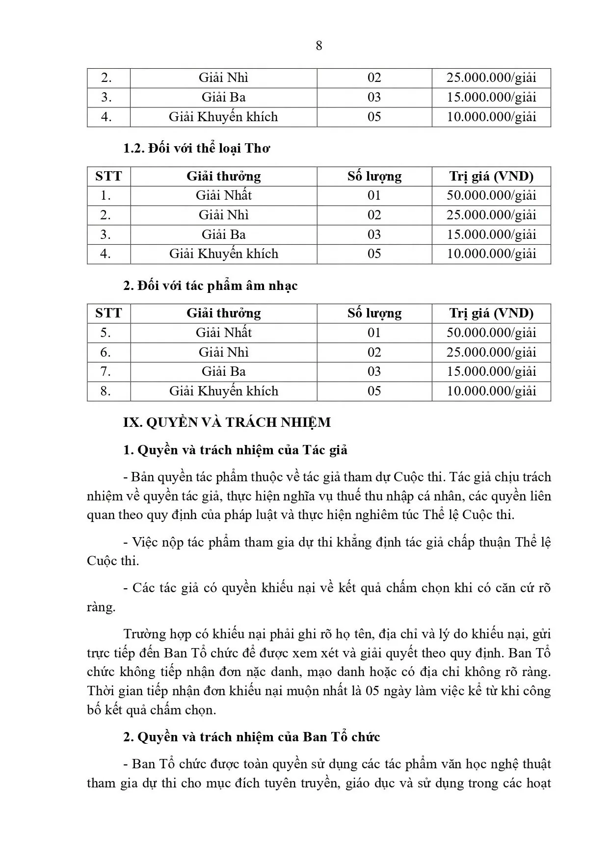 Khúc Tri Ân Bất Diệt Qua Cuộc Thi Sáng Tác Văn Học Nghệ Thuật Đề Tài Thương Binh, Liệt Sĩ - ảnh 6