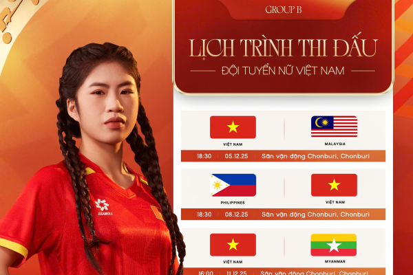 THEO NHỊP SEAGAMES 33 - 2025 - KỲ 1