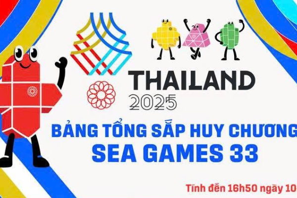 THEO NHỊP SEAGAMES 33 - 2025 - KỲ 6