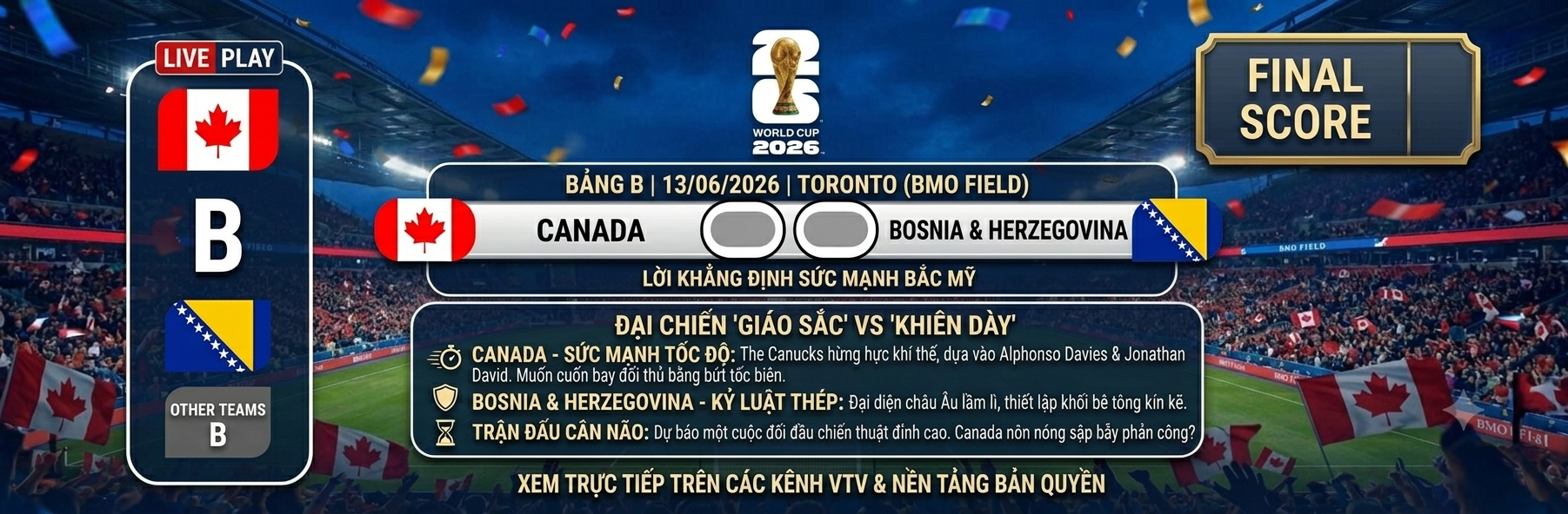 KỲ 12: ĐẠI CHIẾN BẢNG B: ĐỒNG CHỦ NHÀ CANADA RA QUÂN CÙNG KHỐI BÊ TÔNG BOSNIA & HERZEGOVINA!