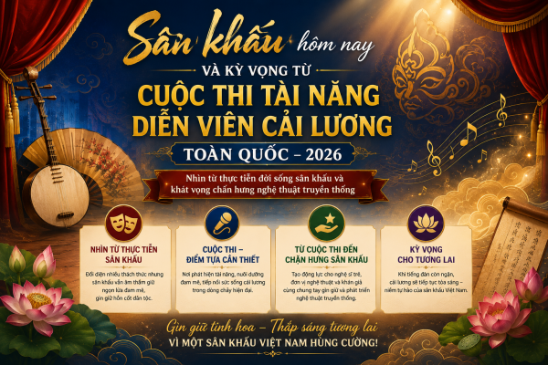Sân khấu hôm nay và kỳ vọng từ Cuộc thi Tài năng Diễn viên Cải lương Toàn quốc – 2026 (phần 2)