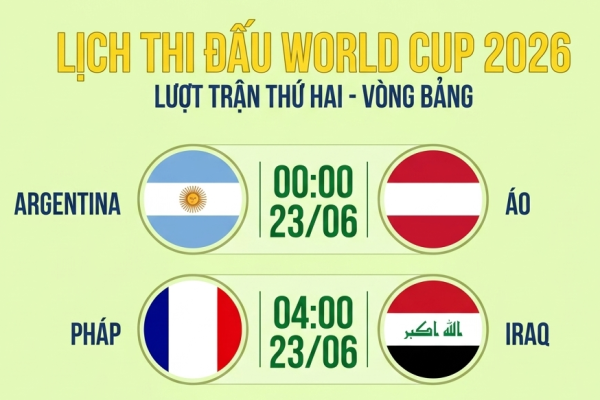KỲ 45: CÁC TRẬN THI ĐẤU NGÀY 23/6/2026