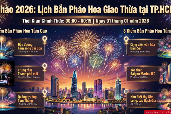 TPHCM tổ chức bắn pháo hoa nghệ thuật mừng năm mới Bính Ngọ 2026  - Kỳ 1